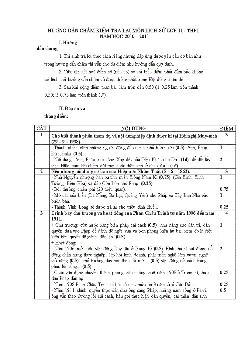 Hướng dẫn chấm thi lại môn sử năm 2011