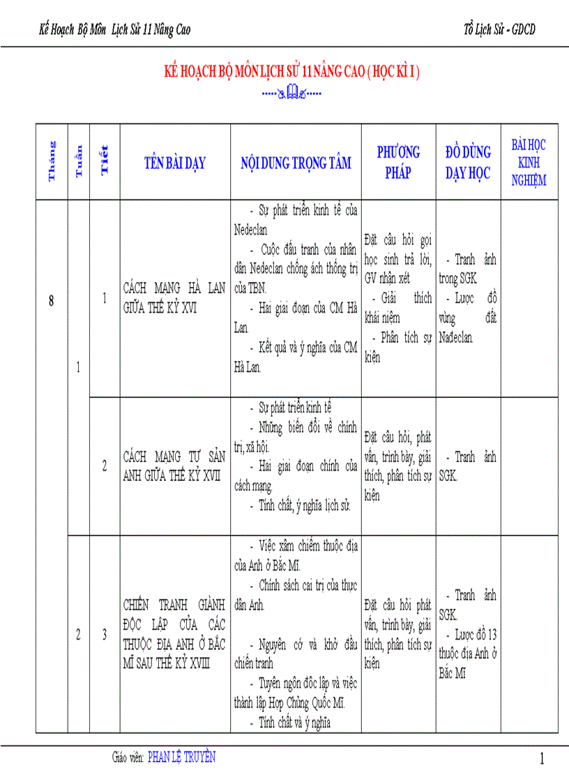 Kế hoạch bộ môn Sử 11 NC 2009 2010