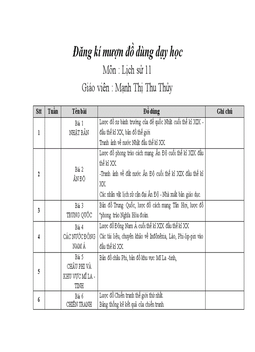 Đăng kí mượn Đ D D H Sử 11