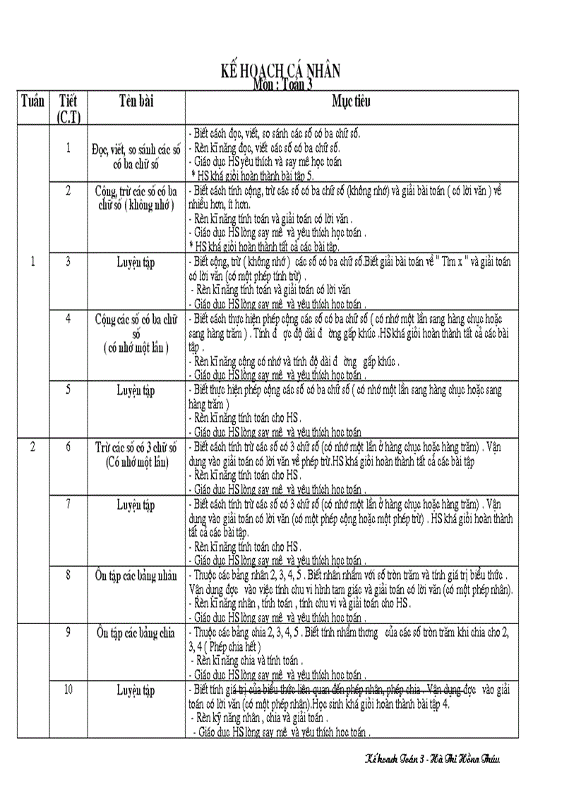 Kế Hoạch toán lớp 3