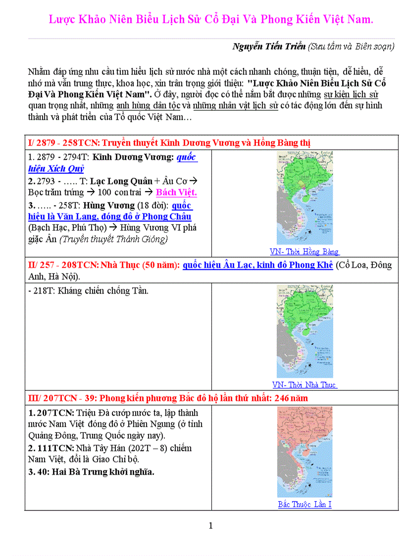 Lược Khảo Niên Biểu Lịch Sử Cổ Đại Và Phong Kiến Việt Nam Sửa đổi bổ sung