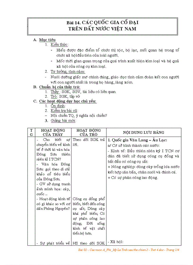 Bài 14 các quốc gia cổ đại trên đất nước Việt Nam