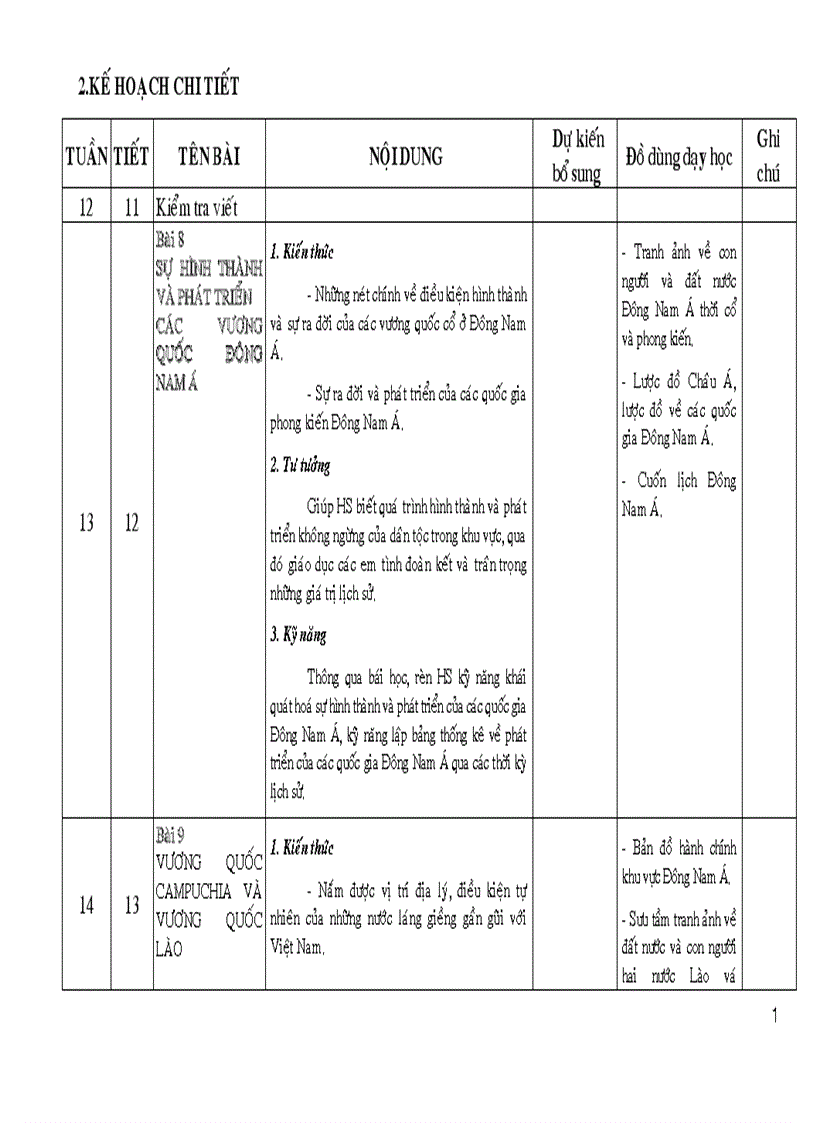 Kế hoạch chuyên môn lịch sử 10 ban cơ bản