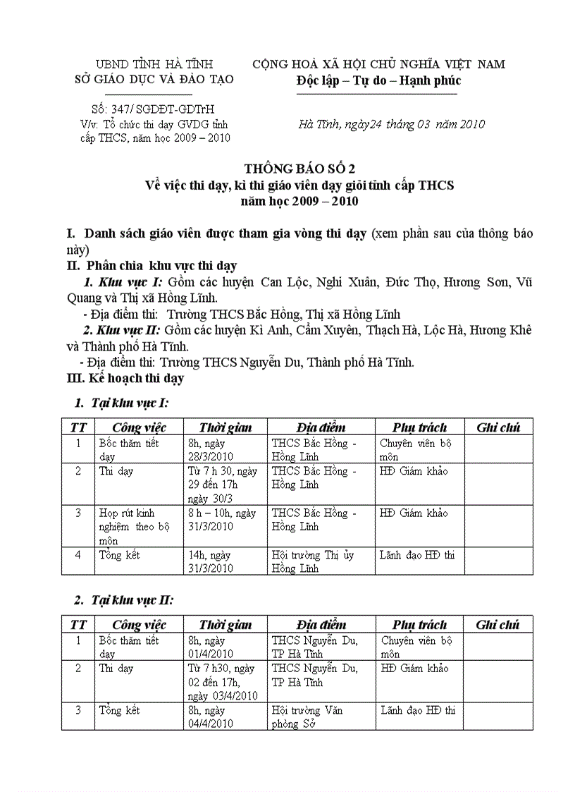 Kết quả thi gvdg thcs cấp tỉnh