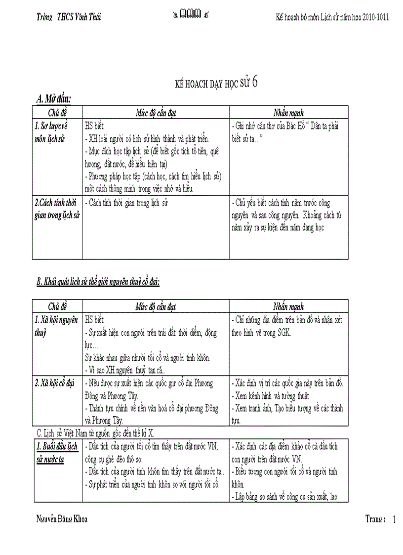 Kế hoạch môn lịch sử