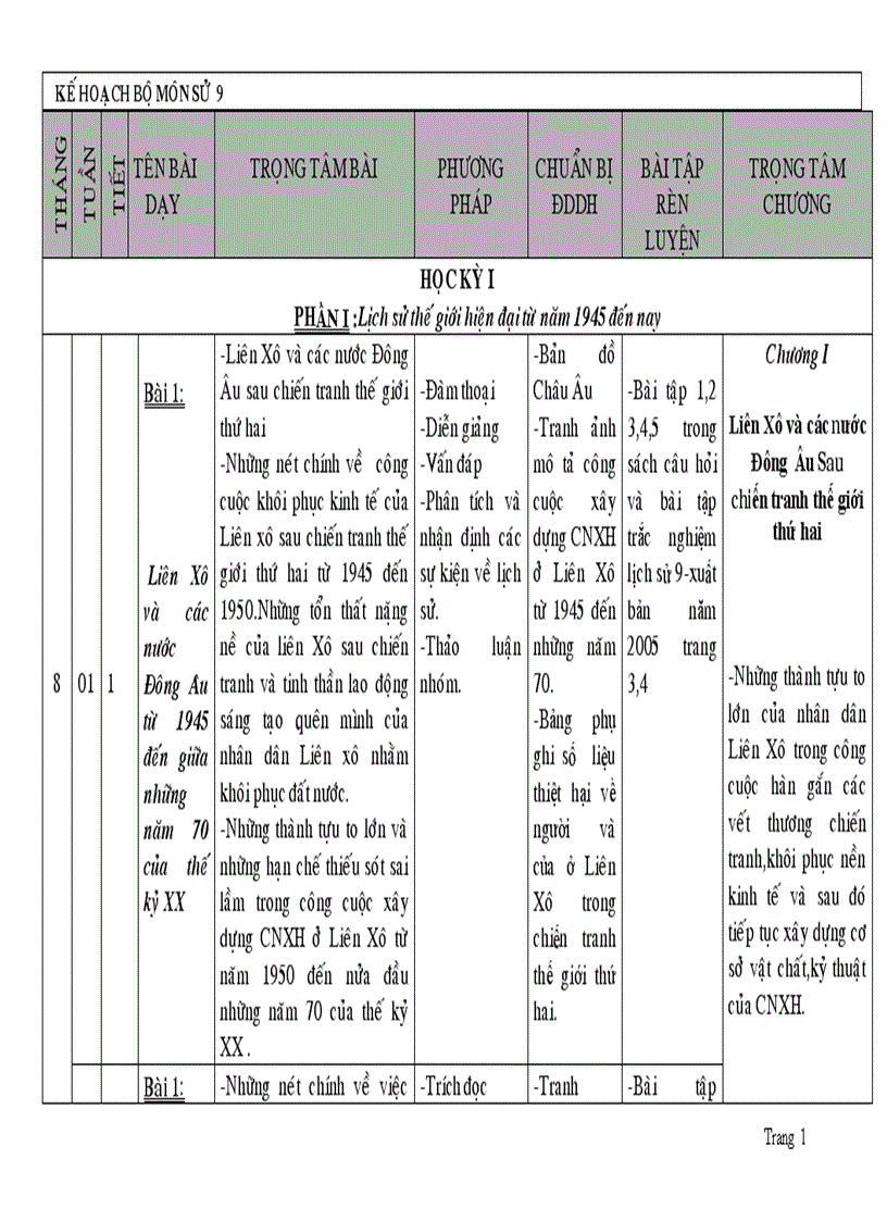 KHBM Sử 9