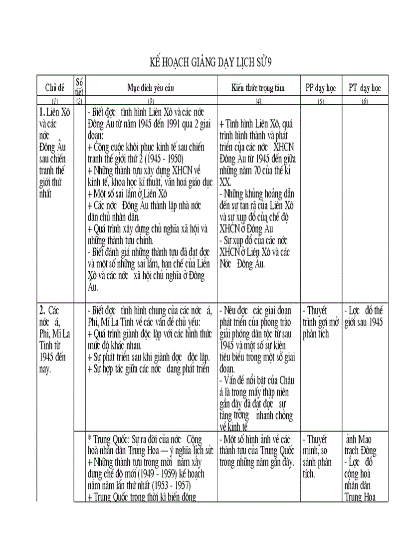 Kê hoach sử 9 1