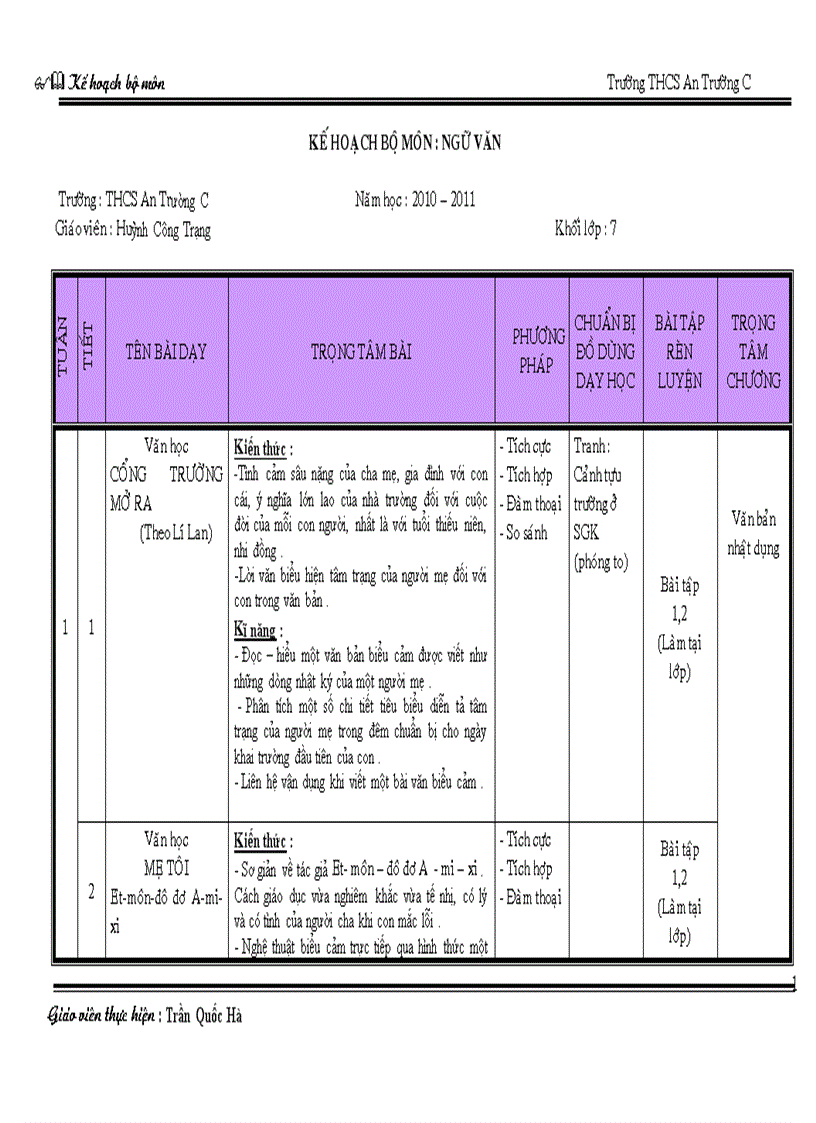 Kế hoạch bộ môn văn 7