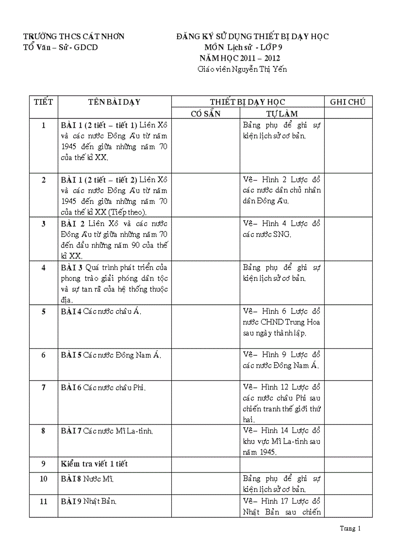 Thiết bị dạy học ls 9