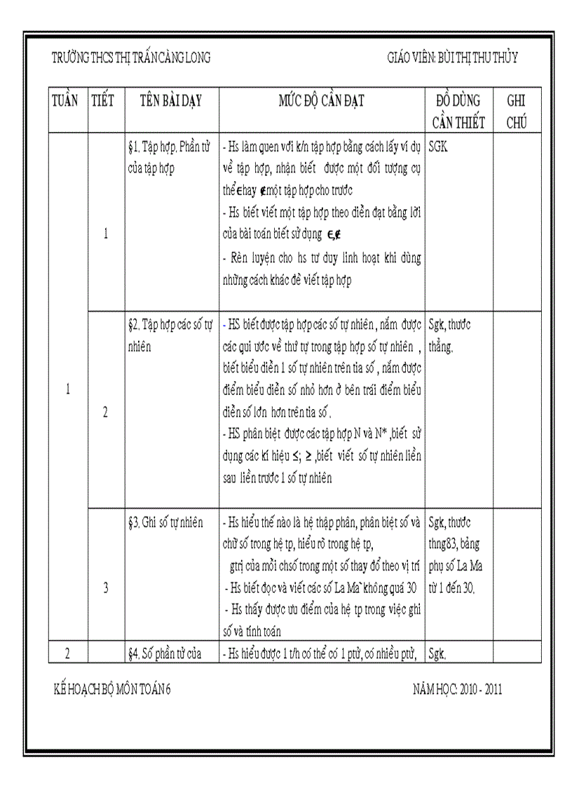 Kế hoạch bộ môn toán 6 2010 2011