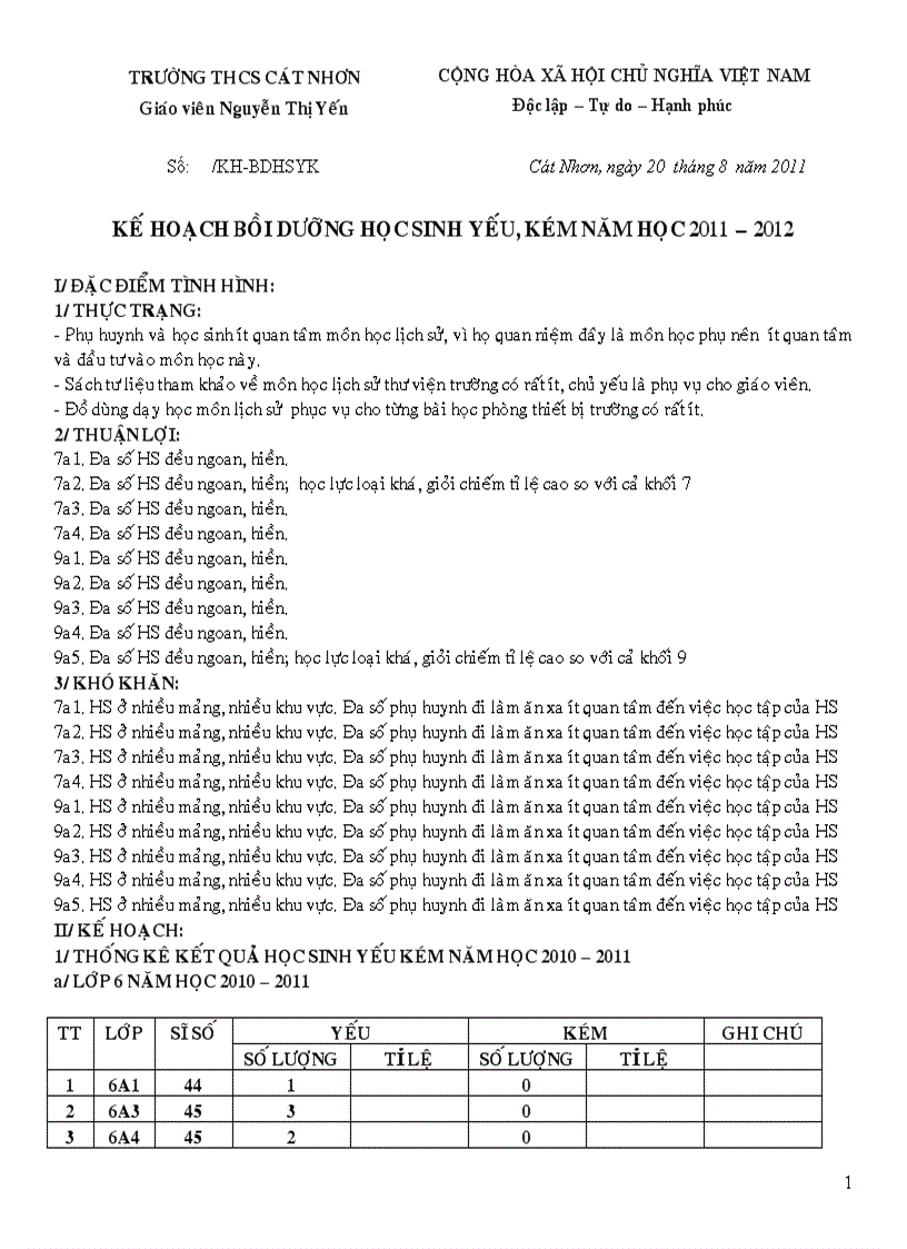 Ke hoach phu đao hs yeu kem 11 12