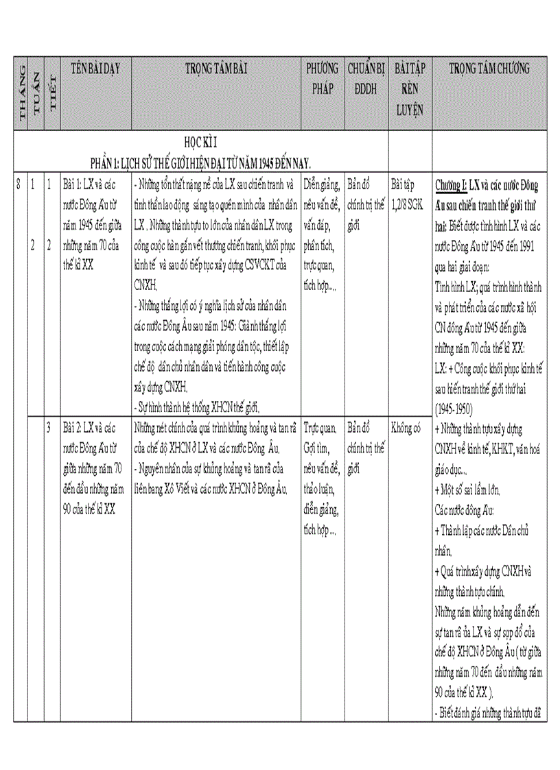 KHBM moi Su 9