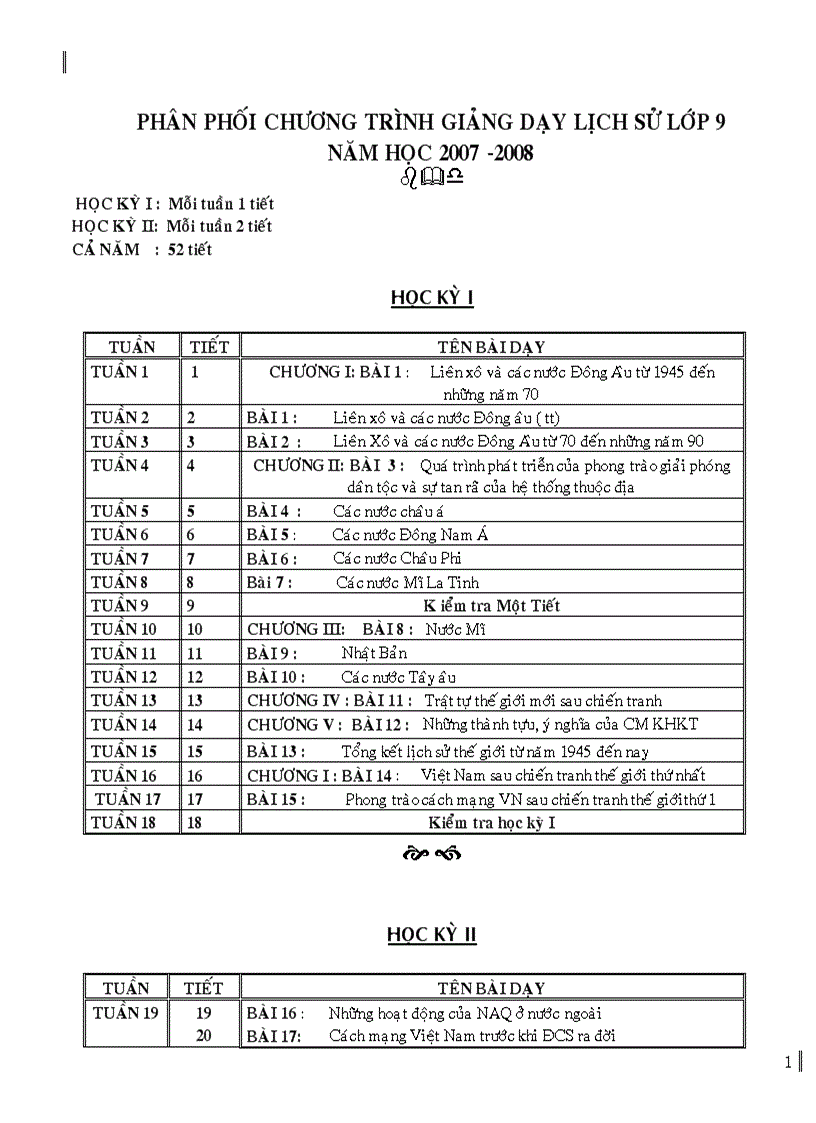 SỬ 9 theo chuẩn kiến thức 1