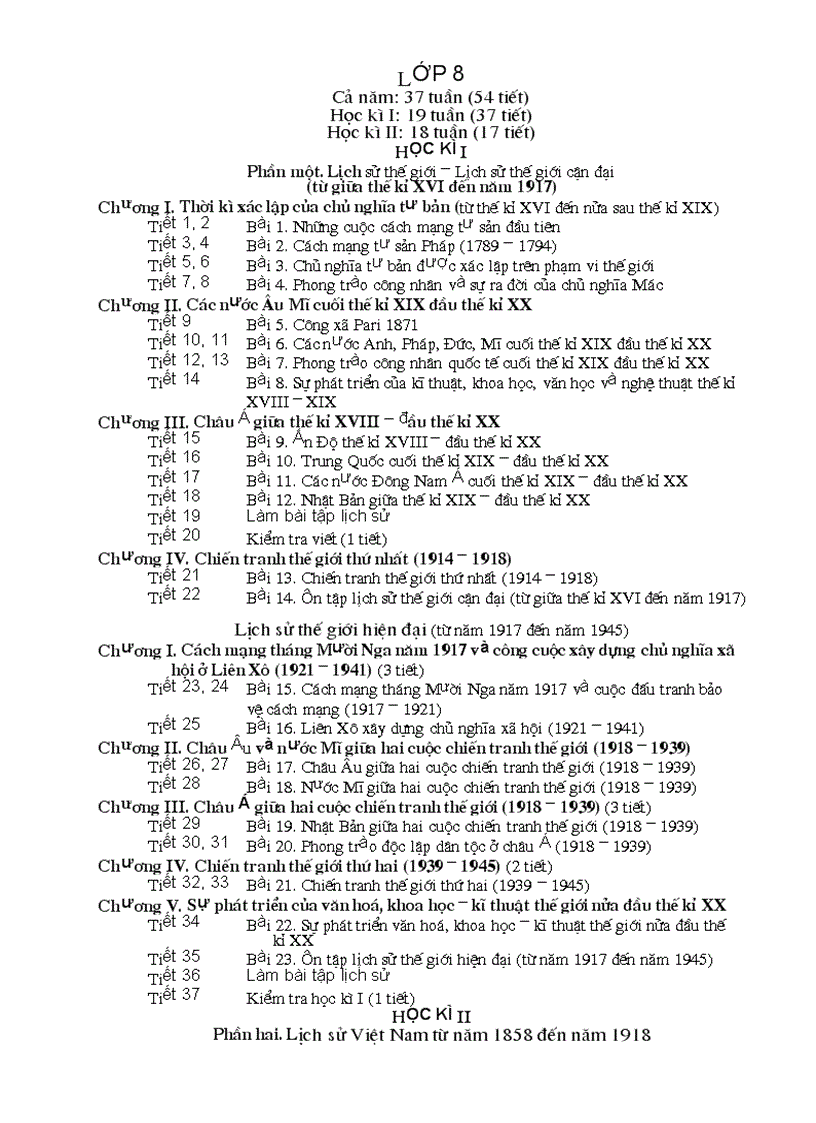 PPCT môn Lịch sử 8 9