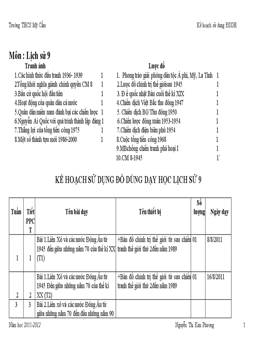 KH sử dụng DDDH theo PPCT mới