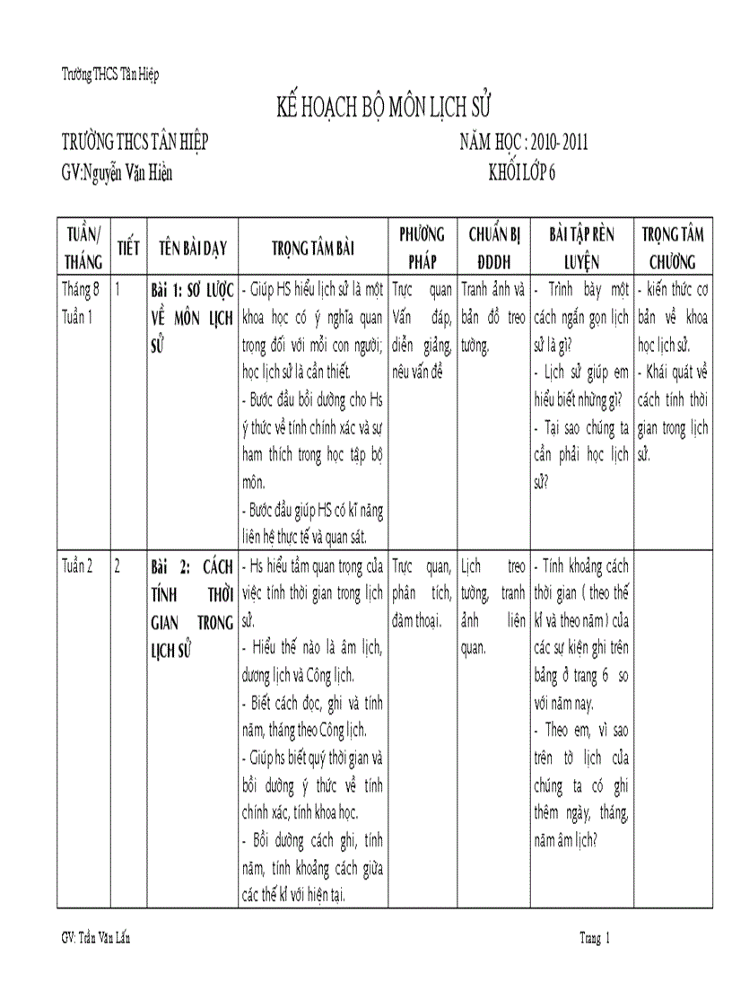 Kê hoạch bộ môn sử 6 theo chuẩn