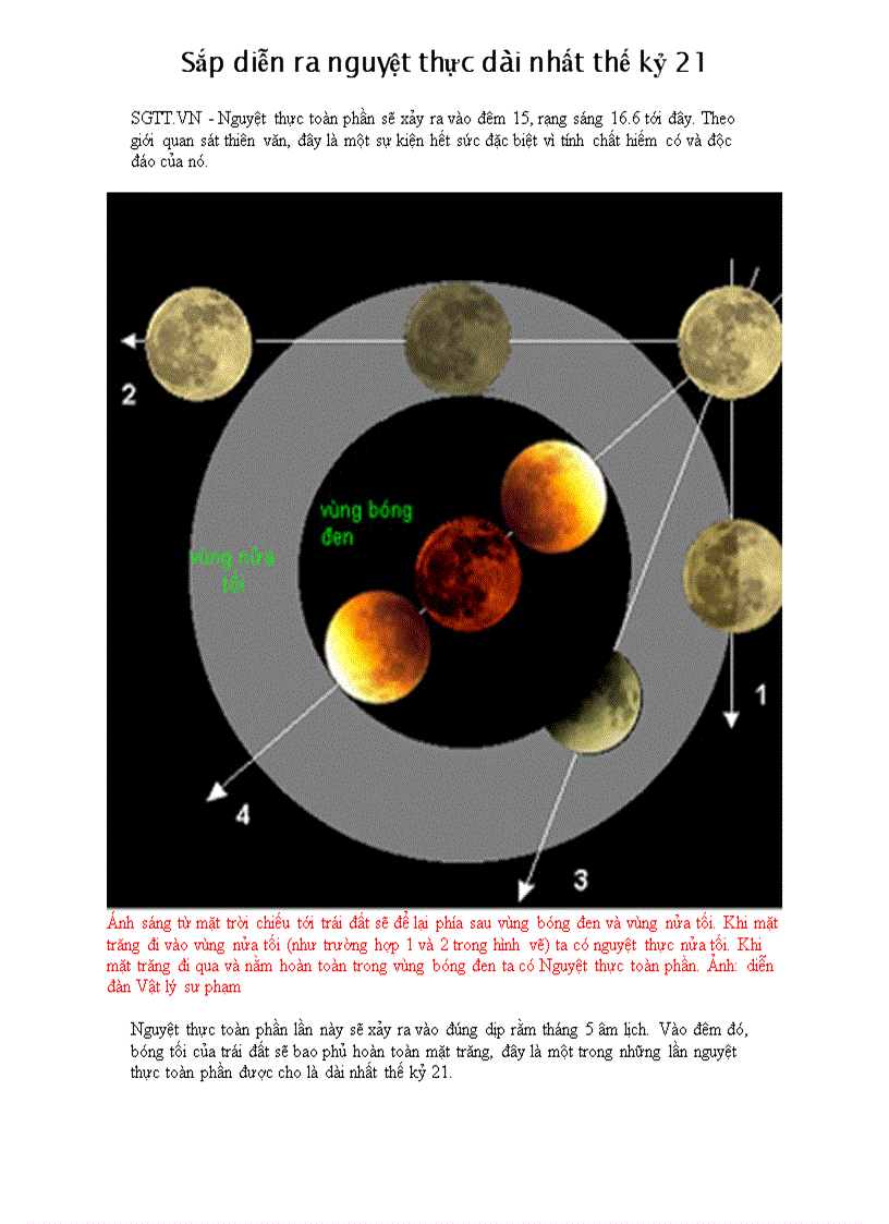 Sắp diễn ra nguyệt thực dài nhất thế kỷ 21