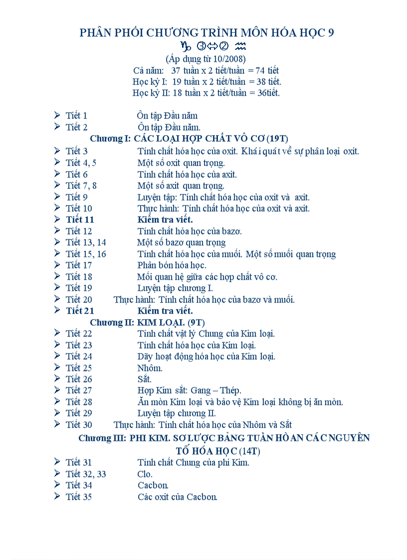 Phân phối ct hóa học 9