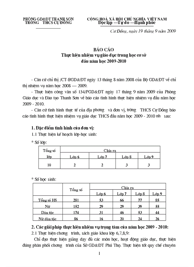 Báo cáo thực hiện NV GDTHCS đầu năm học 2009 2010
