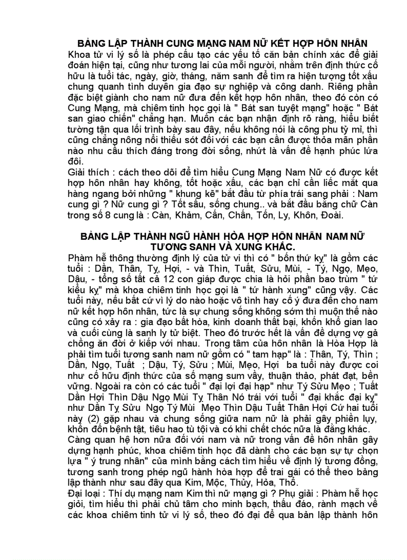 Bảng lập thành cung mạng nam nữ kết hợp hôn nhân và ngũ hành nạp âm