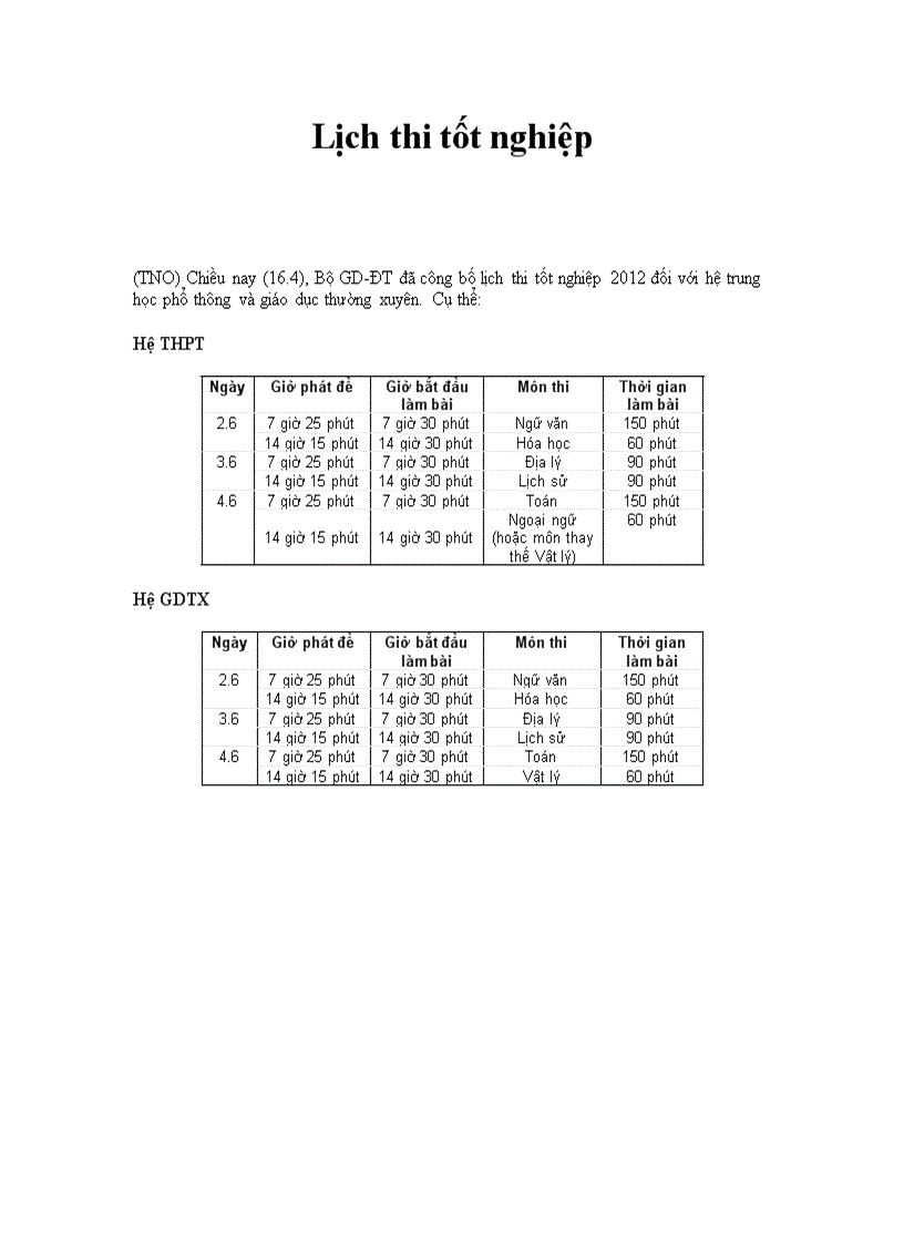 Lịch thi tn thpt 2011 2012