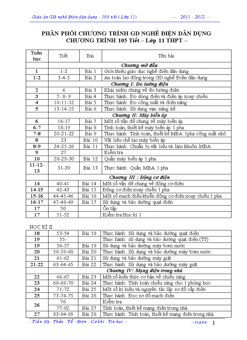 Giáo án Nghề Điện phân phối CT 105 tiết
