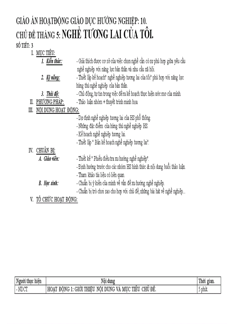 Thang 5 nghe tuong lai cua toi