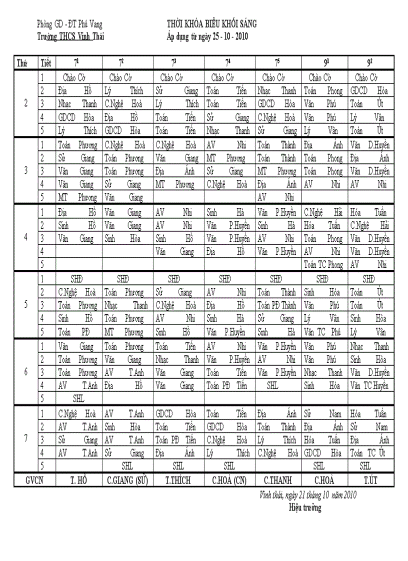 TKB áp dụng từ 25 10 2010