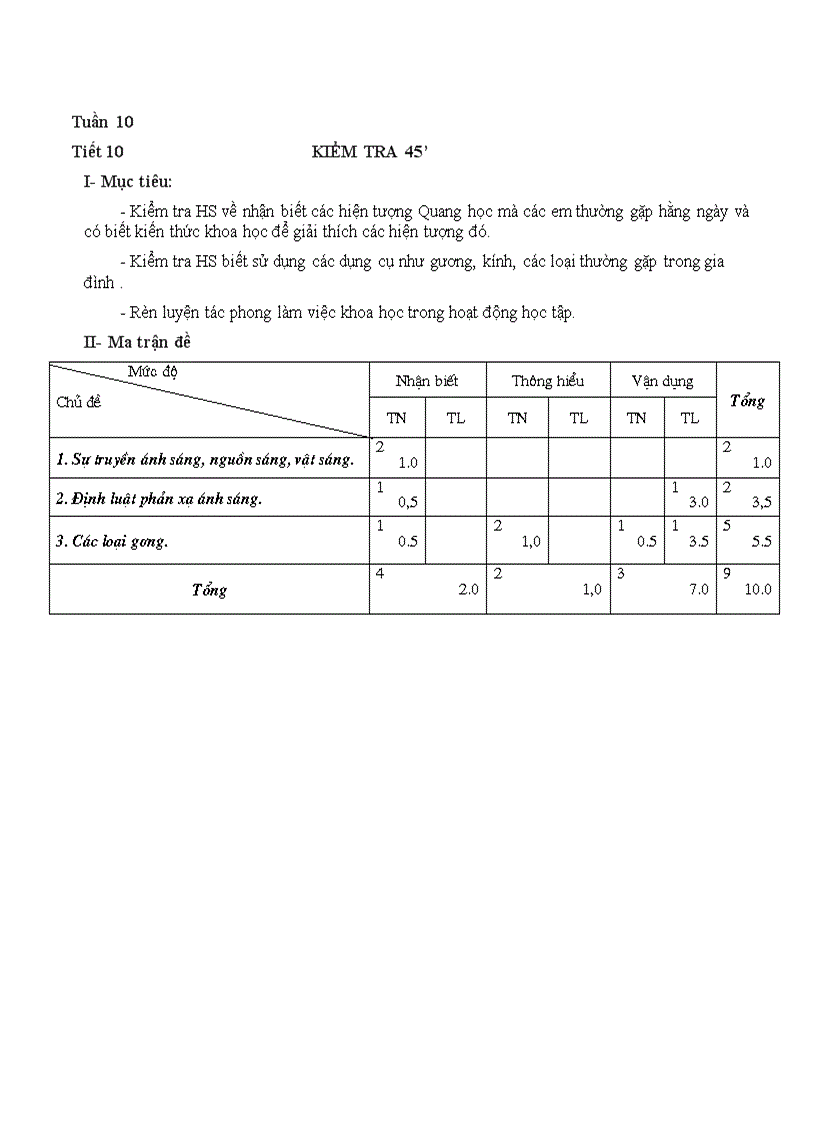 Kt hk1 l7 co mt tiet 10