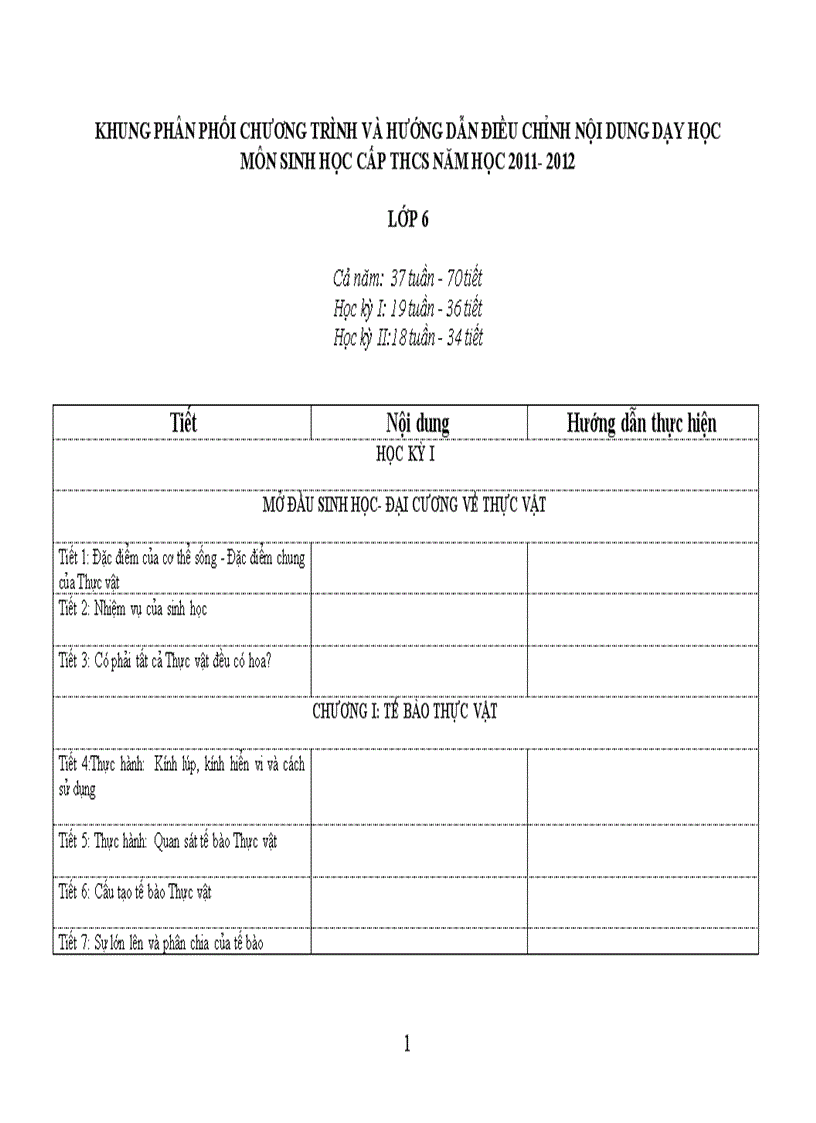 PPCT Sinh học năm học 2011 2012 có giảm tải