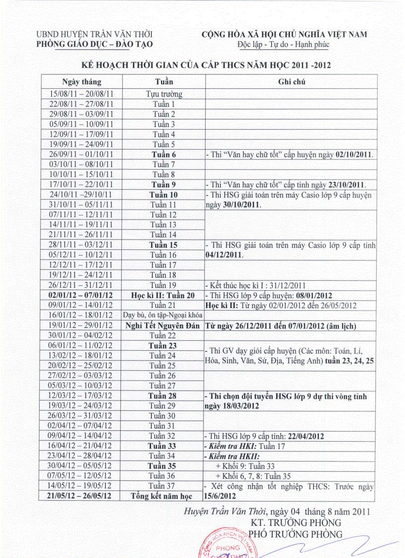 Kế hoạch thời gian năm học cấp thcs 2011 2012