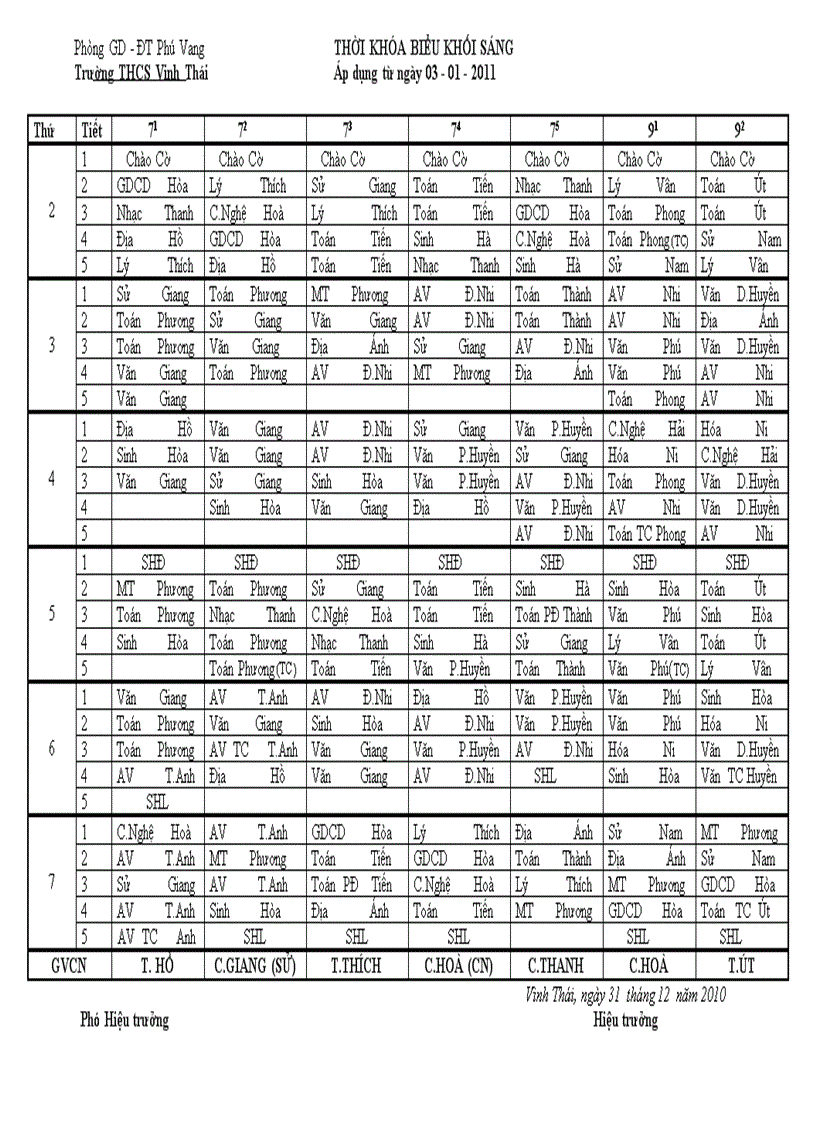 Thời khóa biểu áp dụng 03 01 2011