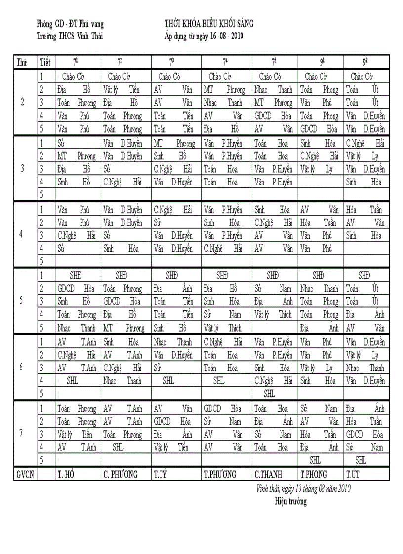 TKB áp dụng từ 16 08 2010