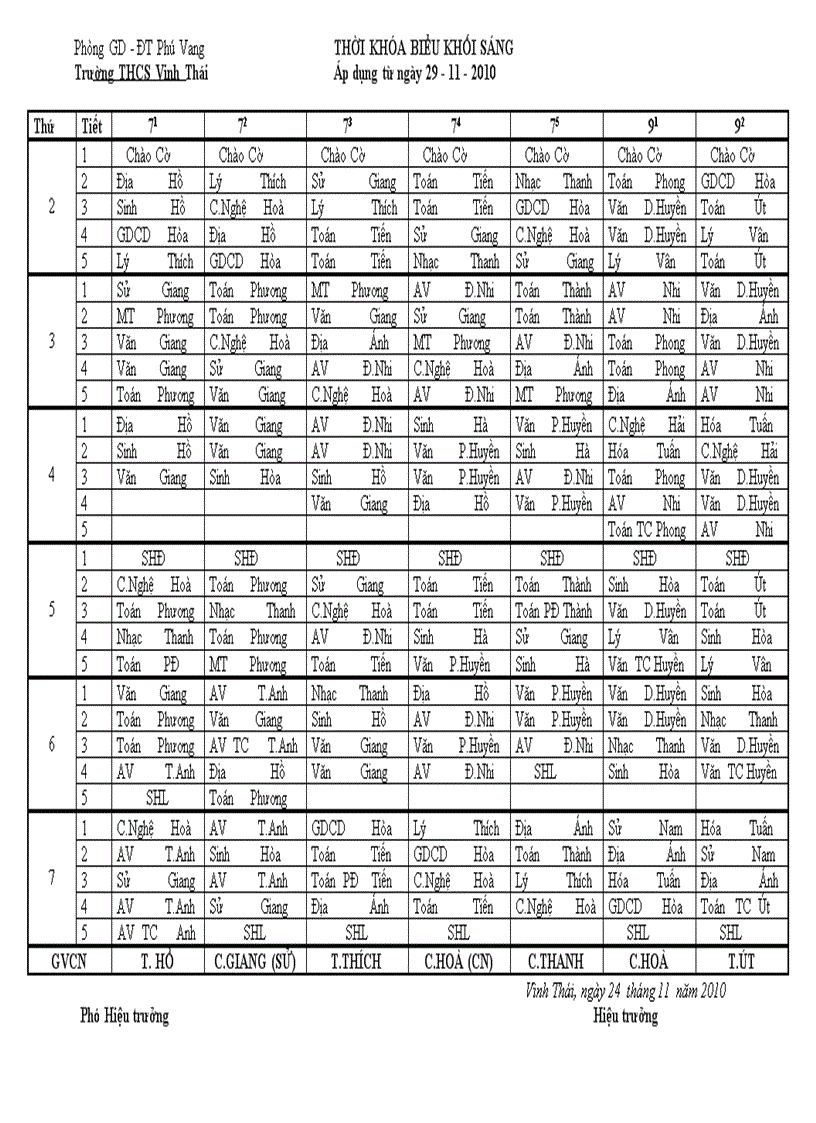 Thoi bieu ap dung tu 29 11 2010