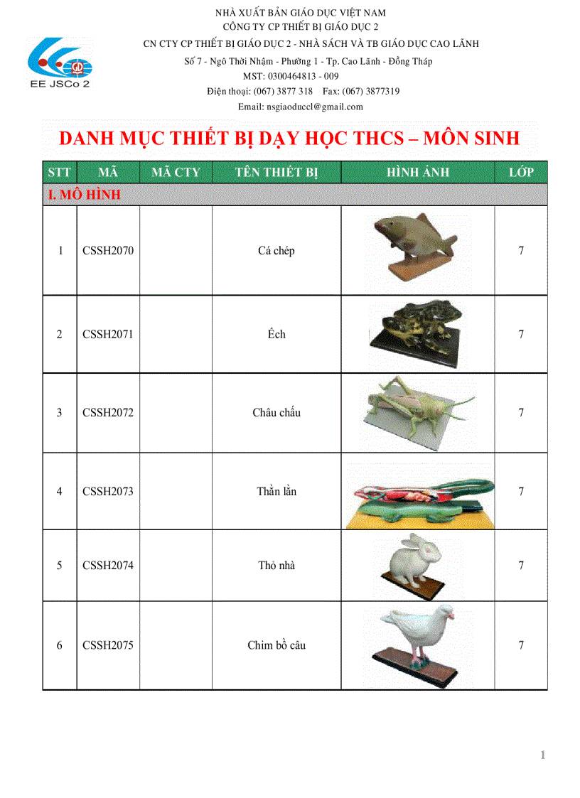 Danh mục kèm theo hình ảnh thiết bị môn Sinh học THCS