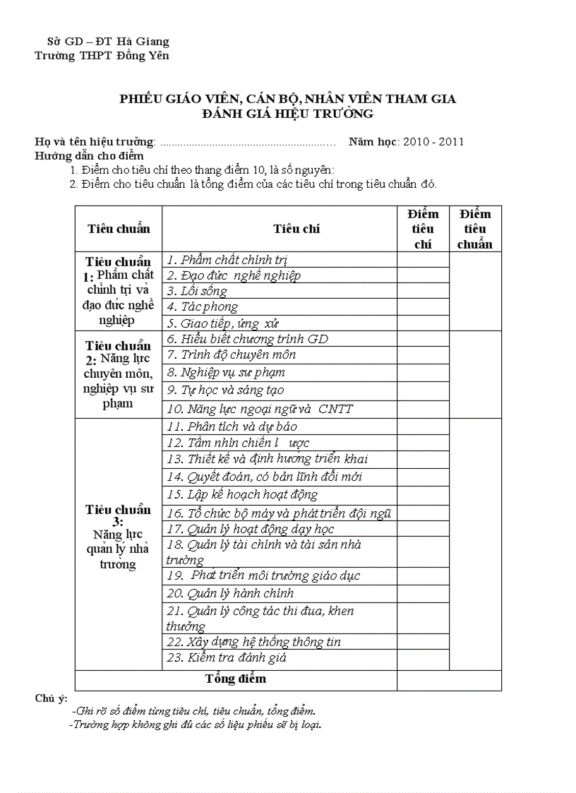 Phiếu đánh giá Hiệu trưởng hàng năm