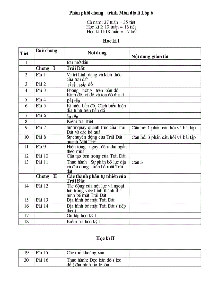 PPCT Địa Lý năm học 2011 2012 có giảm tải