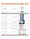 Danh mục kèm theo hình ảnh thiết bị môn Hóa học THCS