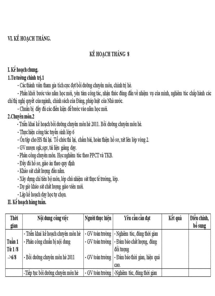 Kế hoạch chuyên môn 2011 2012 Huy Tường Sơn La