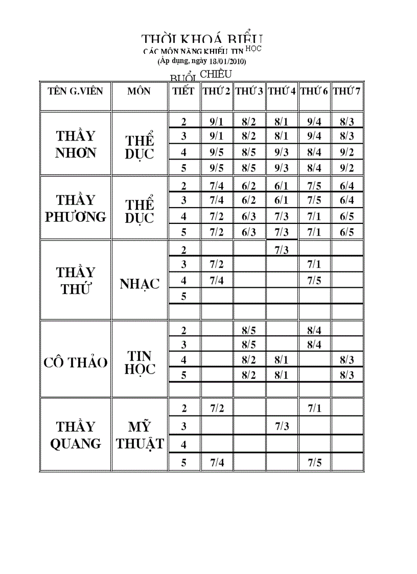 Thời khóa biểu năng khiếu hkii