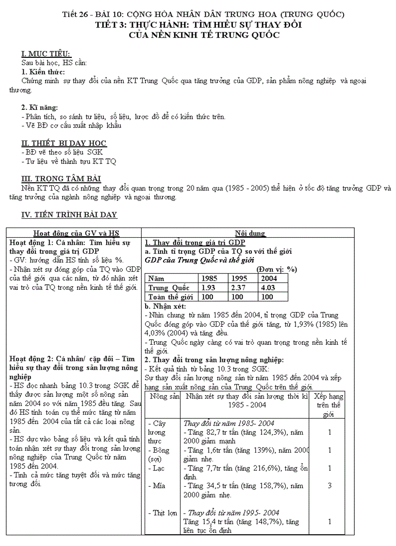 Bai 10 Trung Quoc Thuc hanh