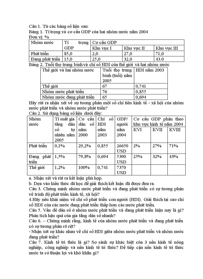 Câu Hỏi Ôn HSG