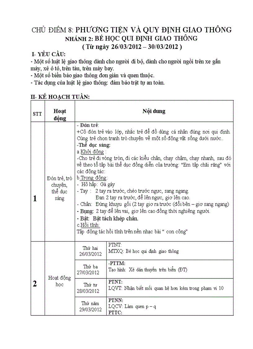 1 số PTGT Tuần 29