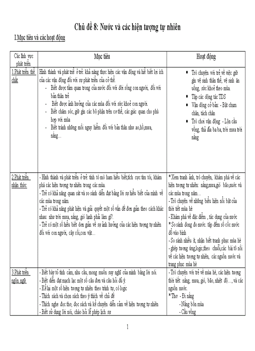 Bài 6 giáo án lớp 3 tuổi