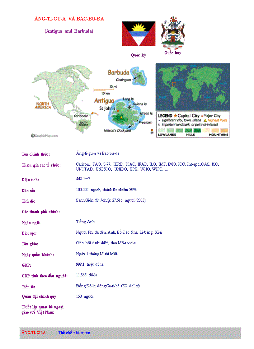 Antigua and Barbuda