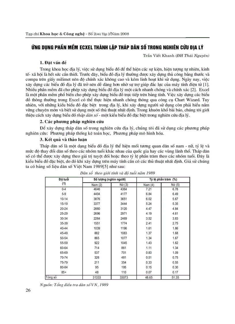 Ứng dụng phần mềm Excel thành lập tháp dân số trong nghiên cứu Địa lý