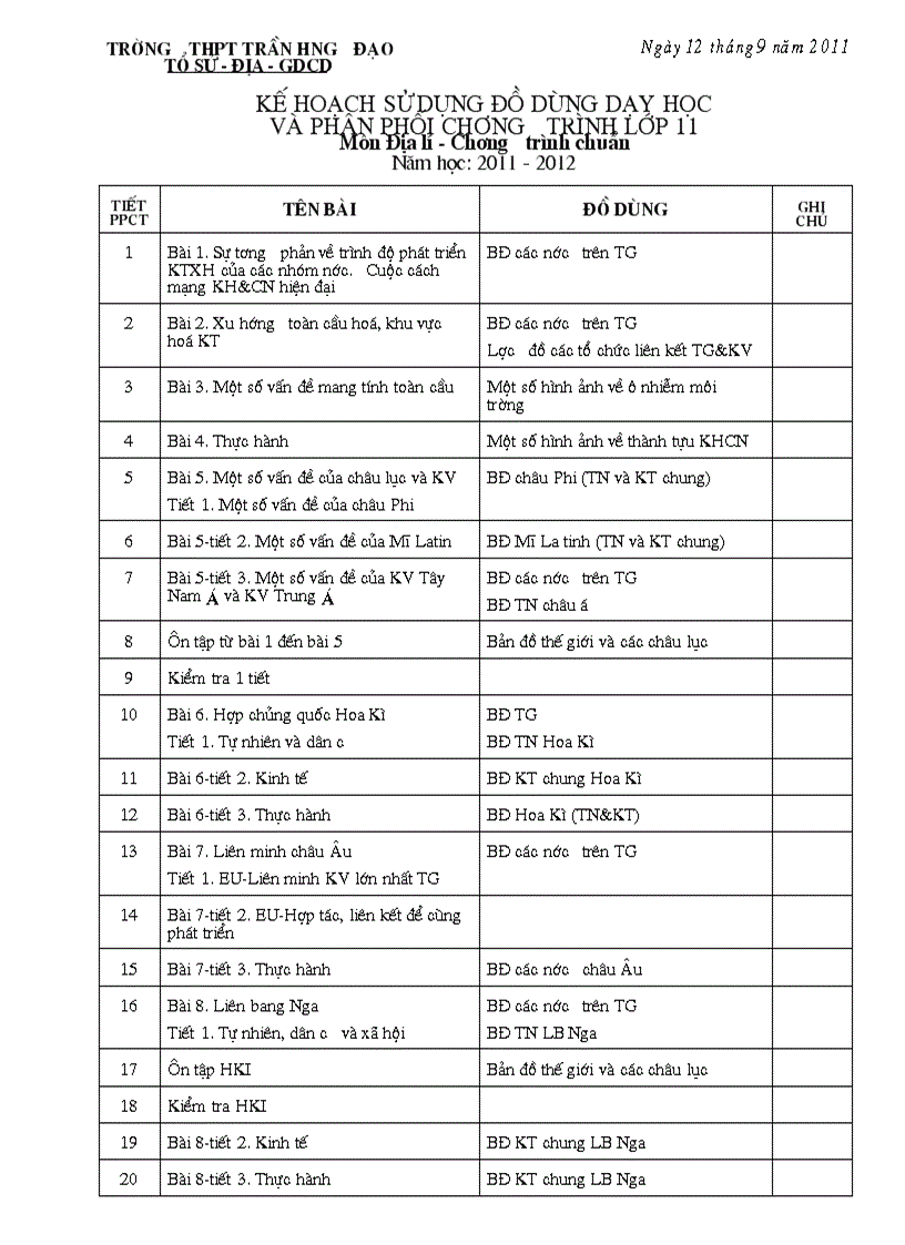 KH sử dụng ĐDDH và PPCT11CB