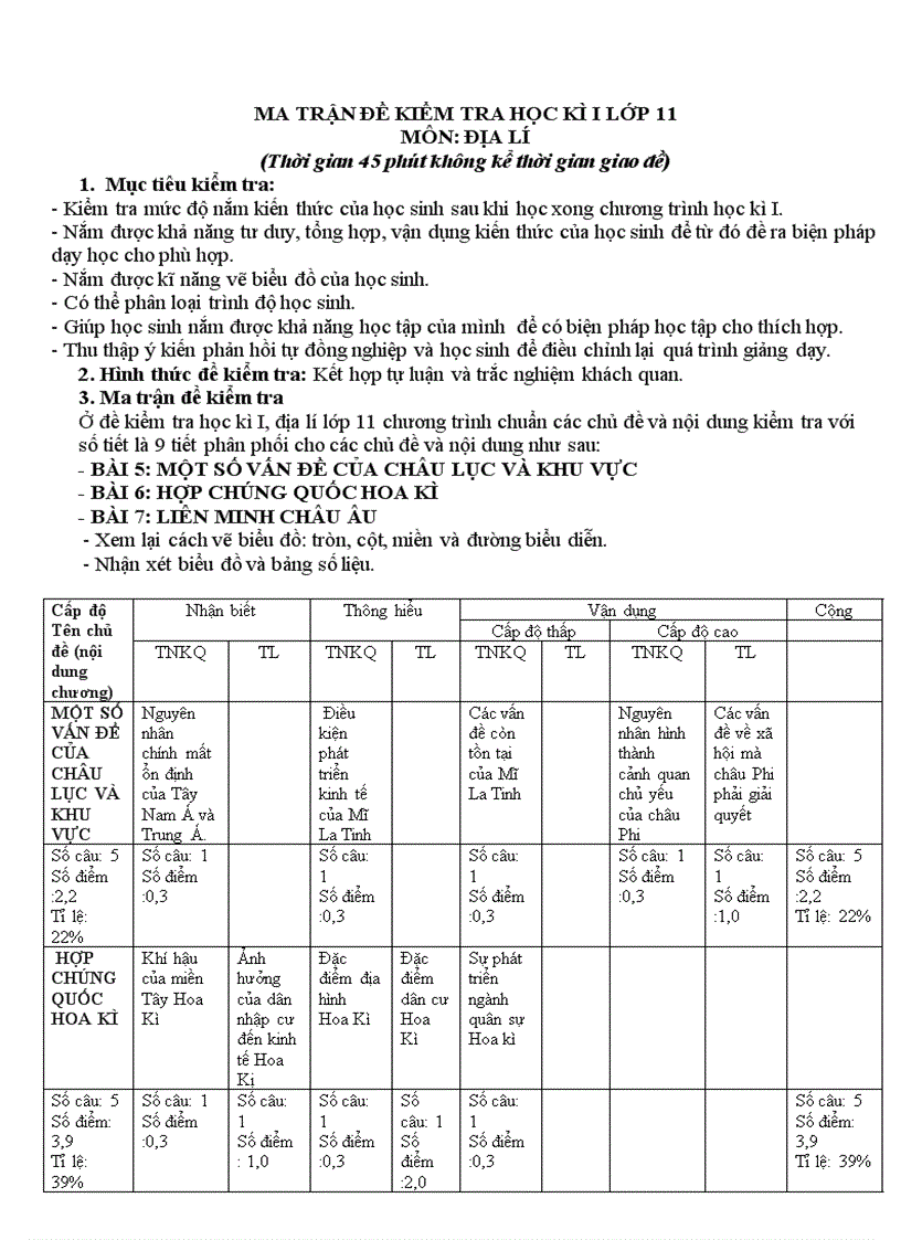 Ma trận đề kiểm tra hk 1