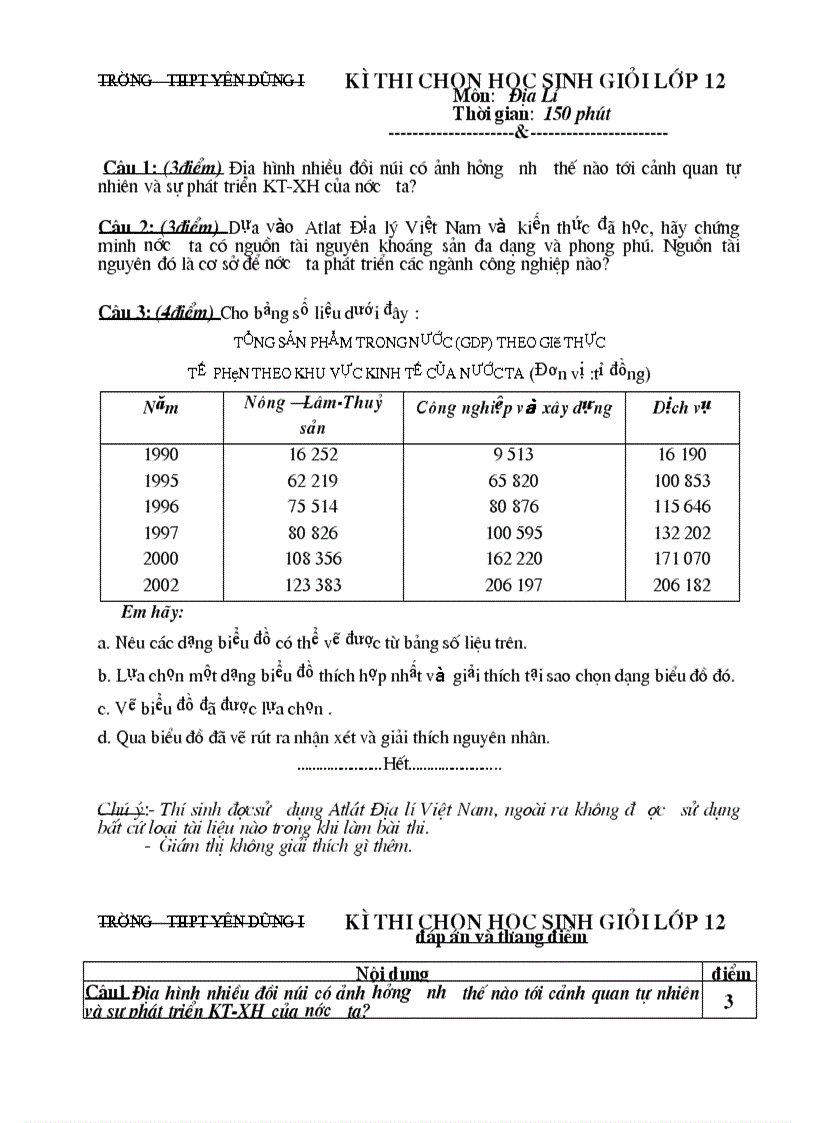 Thi chon hsg 12 trường thpt yên dũng i