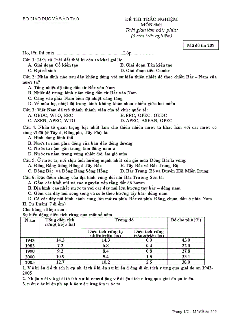 KT học kì 1 08 09